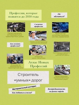 cover image of Атлас новых профессий. Строитель «умных» дорог